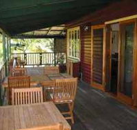 Musavale Lodge - Coogee Beach Accommodation