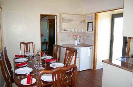 Ariah Park NSW Coogee Beach Accommodation
