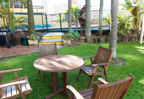 Promenade Apartments - Coogee Beach Accommodation 4