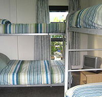 Boardrider Backpackers and Motel - Coogee Beach Accommodation