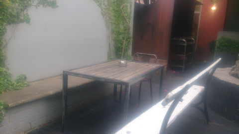 Builders Arms Hotel - Coogee Beach Accommodation 0