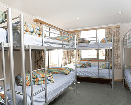 Narrara Backpackers - Coogee Beach Accommodation