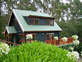 Nangiloc ACT Coogee Beach Accommodation