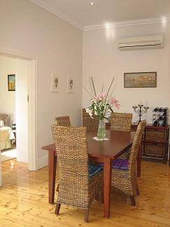 City West Accommodation - Coogee Beach Accommodation 0