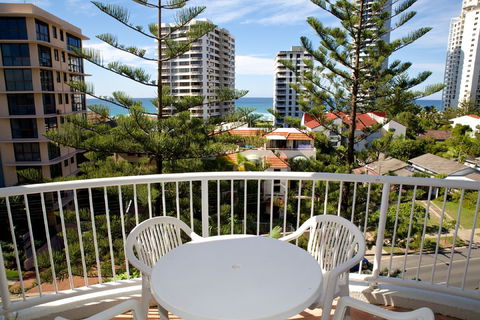 Surf Parade Resort - Coogee Beach Accommodation 1