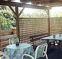 Bridge Motel - Coogee Beach Accommodation
